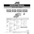 JVC GRDX95EX Instrukcja Serwisowa