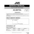 JVC AV-29VT35/Z Instrukcja Serwisowa