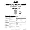JVC GRDVP3KR Instrukcja Serwisowa
