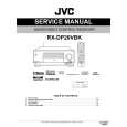 JVC RXDP20VBKUJ/UC Instrukcja Serwisowa