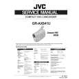 JVC GRAX841U Instrukcja Serwisowa