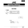 JVC KSF525 Instrukcja Serwisowa