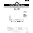 JVC XVLTR1 Instrukcja Serwisowa