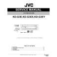 JVC KD-G3E Instrukcja Serwisowa