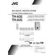JVC SP-THA32 Instrukcja Obsługi