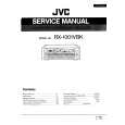 JVC RX1001VBK Instrukcja Serwisowa
