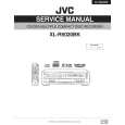 JVC XLR5020BK Instrukcja Serwisowa