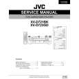 JVC XVD721BK Instrukcja Serwisowa