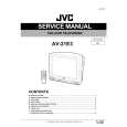 JVC AV21E3 Instrukcja Serwisowa