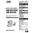 JVC GR-DVX90A Instrukcja Obsługi
