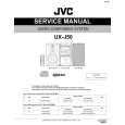JVC UXJ50/EE Instrukcja Serwisowa
