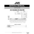 JVC XV-N327B for UJ Instrukcja Serwisowa
