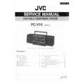 JVC PCV55 Instrukcja Serwisowa
