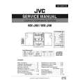 JVC MXJ56 Instrukcja Serwisowa