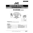 JVC RCQW35BK Instrukcja Serwisowa