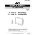 JVC AV2908TEE/B Instrukcja Serwisowa