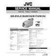 JVC GRDVL510U Instrukcja Serwisowa