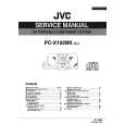 JVC PCX102BK Instrukcja Serwisowa