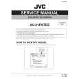 JVC AV21P8TEE Instrukcja Serwisowa