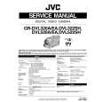 JVC GRDVL520A/EA Instrukcja Serwisowa