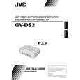 JVC GV-DS2U Instrukcja Obsługi