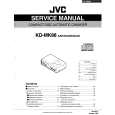 JVC KDMK88 Instrukcja Serwisowa