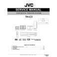 JVC TH-C3 for EB Instrukcja Serwisowa