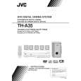 JVC SP-THA35 Instrukcja Obsługi