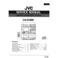 JVC CAS30 Instrukcja Serwisowa