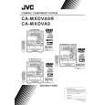 JVC MX-DVA9R Instrukcja Obsługi