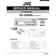 JVC KDGS60 Instrukcja Serwisowa