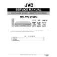 JVC HR-XVC24SUC Instrukcja Serwisowa