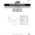 JVC RKC28CT1S Instrukcja Serwisowa