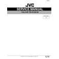 JVC AVK21T(SF/C) Instrukcja Serwisowa