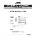 JVC KD-LHX500 Schematy