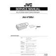 JVC AAV100U Instrukcja Serwisowa