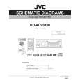 JVC KD-ADV6160 Schematy