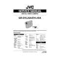 JVC GRDVL45A Instrukcja Serwisowa