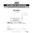 JVC RX7042S Instrukcja Serwisowa