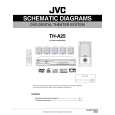 JVC TH-A25 Schematy