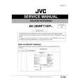 JVC AV28WFT1EP Instrukcja Serwisowa