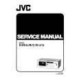 JVC DE5A/B... Instrukcja Serwisowa