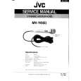 JVC MV110 Instrukcja Serwisowa