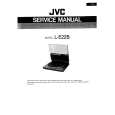 JVC L-E22B Instrukcja Serwisowa