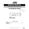 JVC RX-5052S for EU Instrukcja Serwisowa