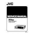 JVC RX80 Instrukcja Serwisowa