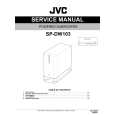 JVC SPDW103/EU Instrukcja Serwisowa