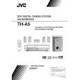 JVC TH-A5 Instrukcja Obsługi