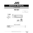 JVC KD-S21 for UJ Instrukcja Serwisowa