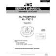 JVC XLPG3l,XL Instrukcja Serwisowa